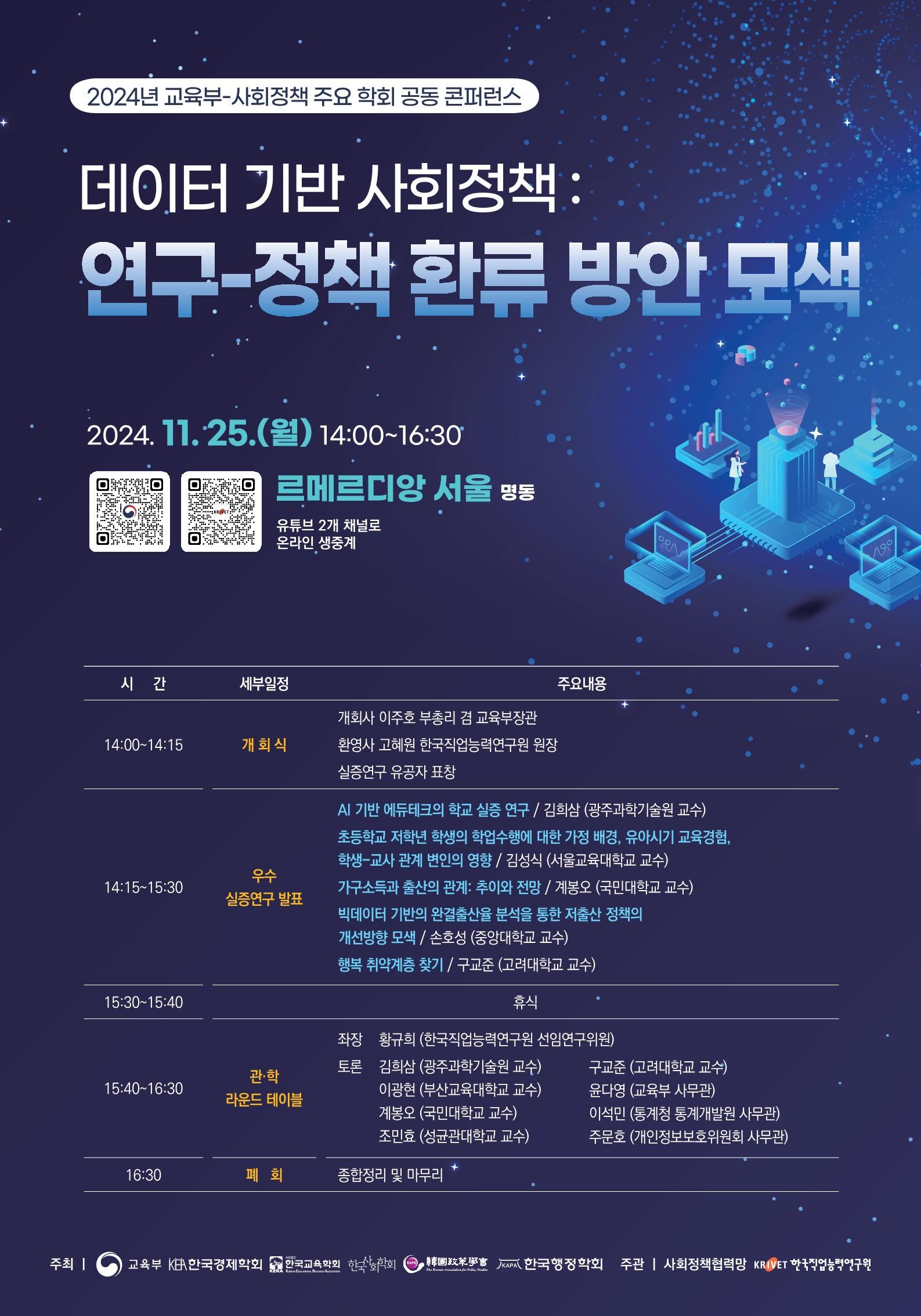 2024년 교육부-사회정책 주요 학회 공동 콘퍼런스 포스터.jpg