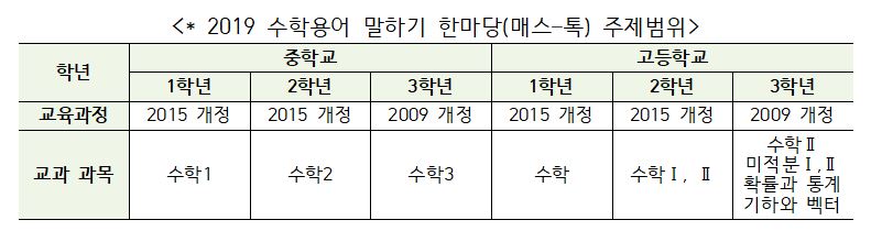 토토 사이트 추천