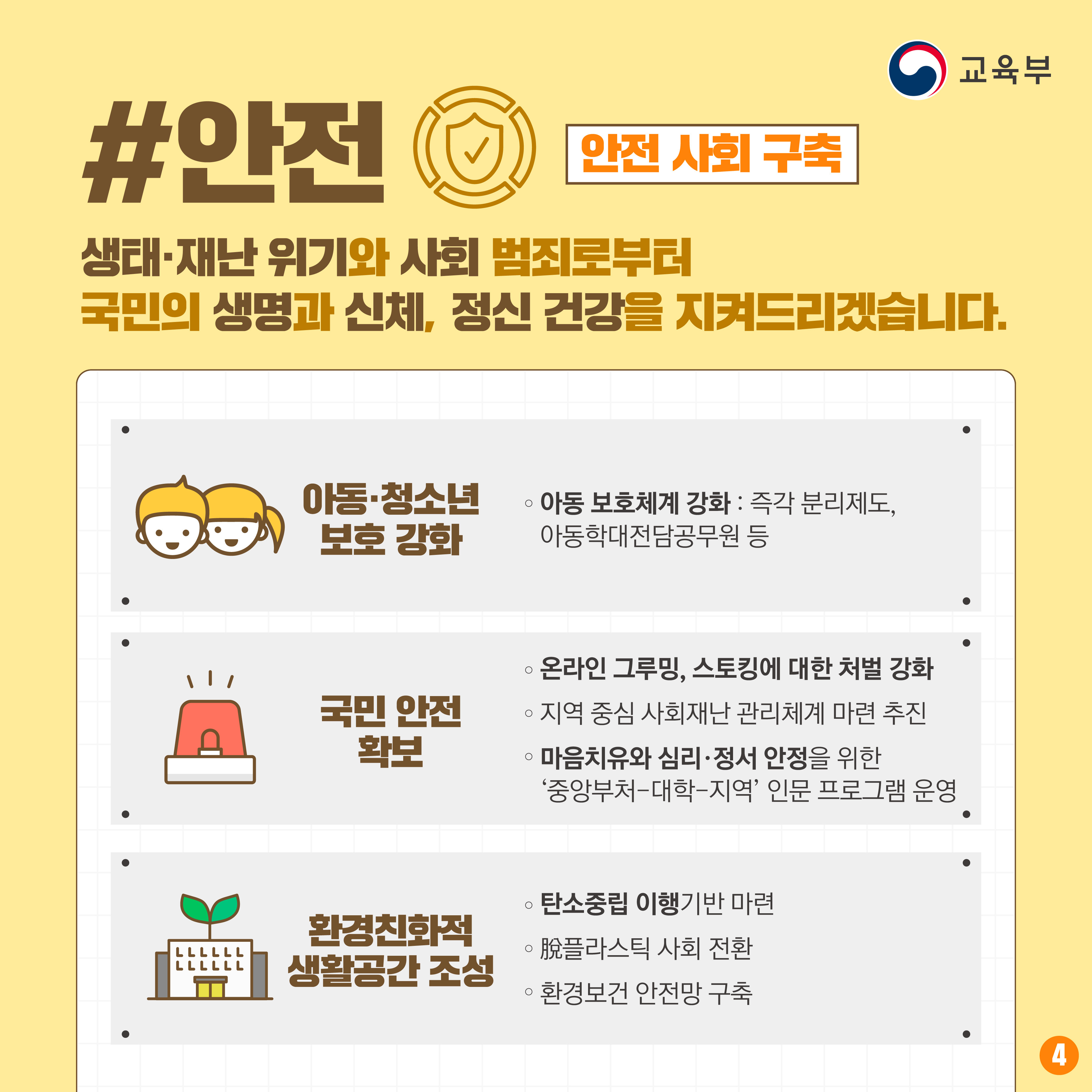 아동 청소년 보호 강화, 국민 안전 확보, 환경친화적 생활공간 조성