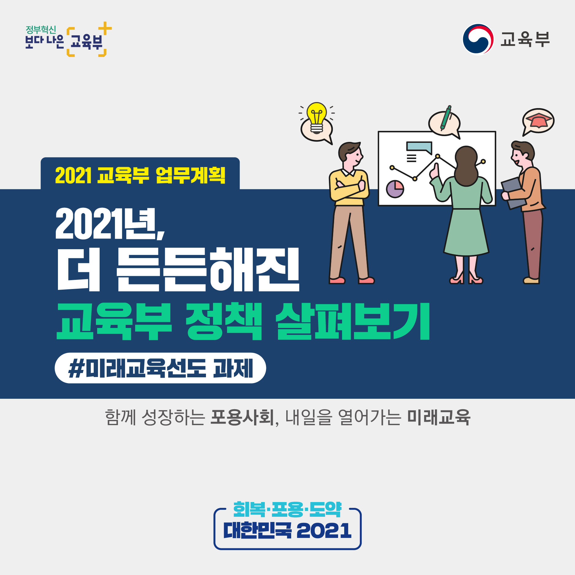 미래교육선도 과제