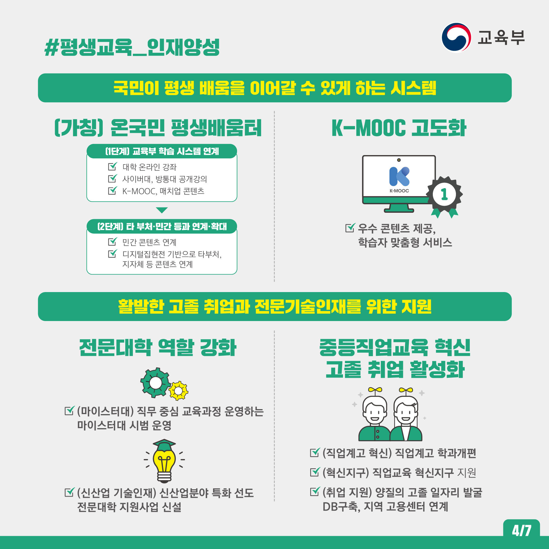 국민이 평생 배움을 이어갈 수 있게 하는 시스템, 활발한 고졸 취업과 전문기술인재를 위한 지원