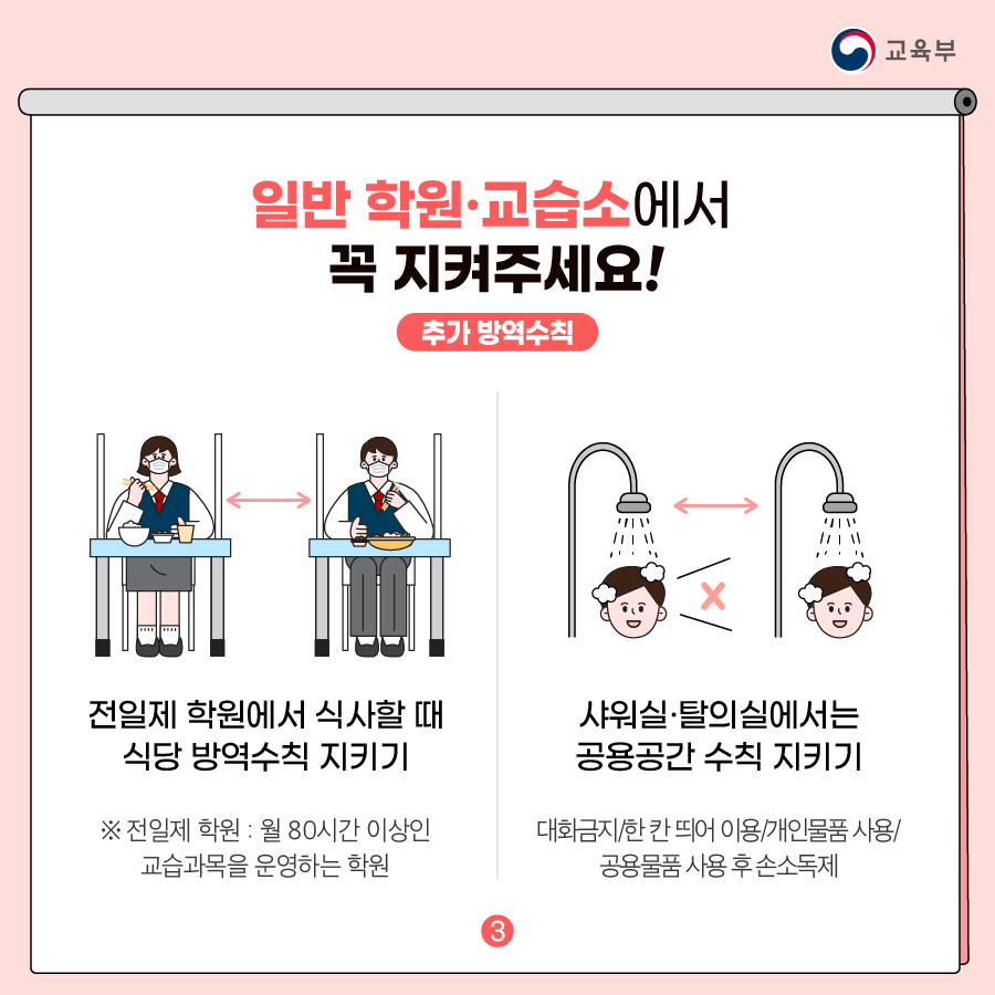 전일제 학원에서 식사할 때 식당 방역수칙 지키기, 샤워실 및 탈의실에서는 공용공간 수칙 지키기