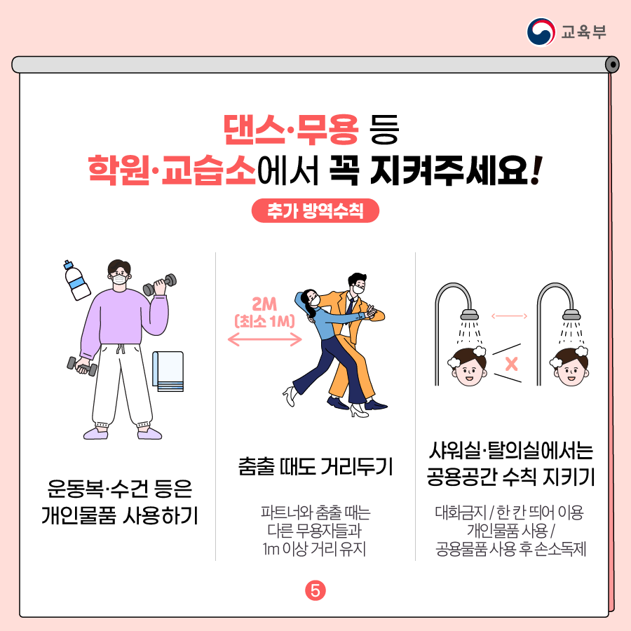 개인물품 사용하기, 춤출 때도 거리두기, 샤워실 및 탈의실에서는 공용공간 수칙 지키기