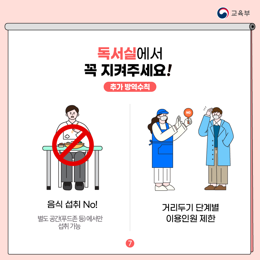 음식 섭취 No! 거리두기 단꼐별 이용이원 제한