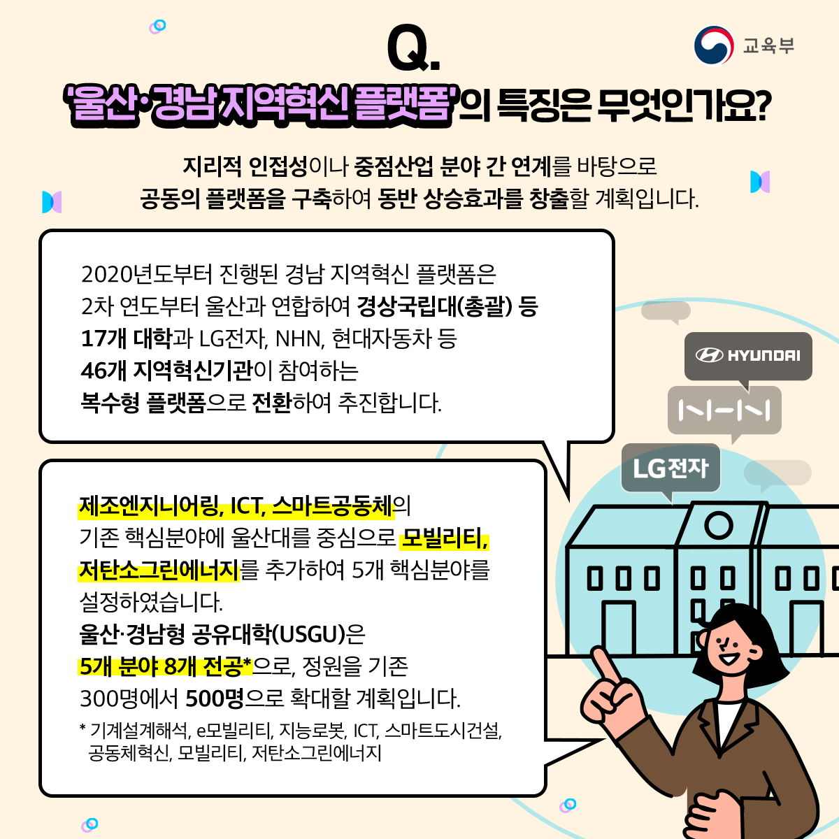 울산, 경남 지역혁신 플랫폼의 특징은 지리적 인접성이나 중점산업 분야 간 연계를 바탕으로 공동의 플랫폼을 구축하여 동반 상승효과를 창출할 계획입니다.