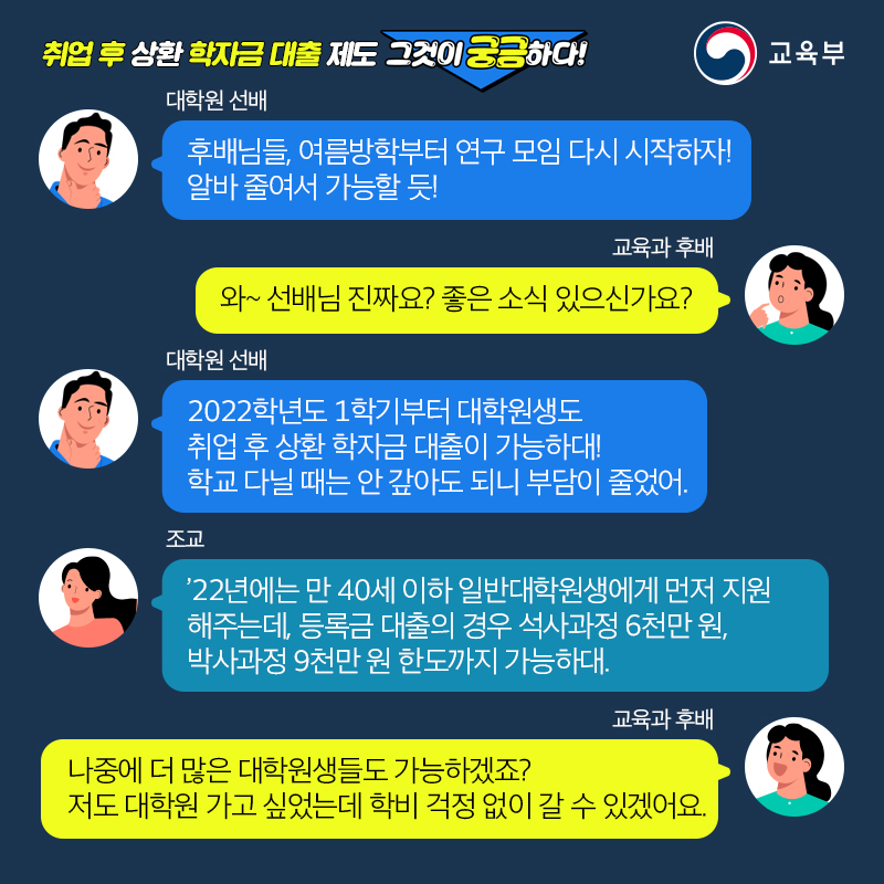 2022학년도 1학기부터 대학원생도 취업 후 상환 학자금 대출 가능/2022년에는 만 40세 이하 일반대학원생에게 먼저 지원:등록금 대출 석사과정 6천만원, 박사과정 9천만원 한도