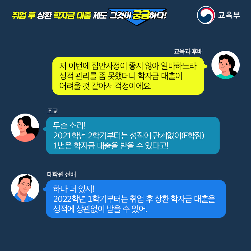 2021학년 2학기부터는 성적에 관계없이(F학점) 1번은 학자금 대출 가능, 2022학년 1학기부터 취업 후 상환 학자금 대출을 성적에 상관없이 가능