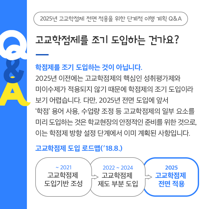 2025년 이전에는 고교학점제의 핵심인 성취평가제와 미이수제가 적용되지 않기때문에 학점제의 조기 도입이라 보기 어렵습니다. 다만, 2025년 전면 도입에 앞서 ‘학점’ 용어 사용, 수업량 조정 등 고교학점제의 일부 요소를 미리 도입하는 것은 학교현장의 안정적인 준비를 위한 것으로, 이는 학점제 방향 설정 단계에서 이미 계획된 사항입니다.