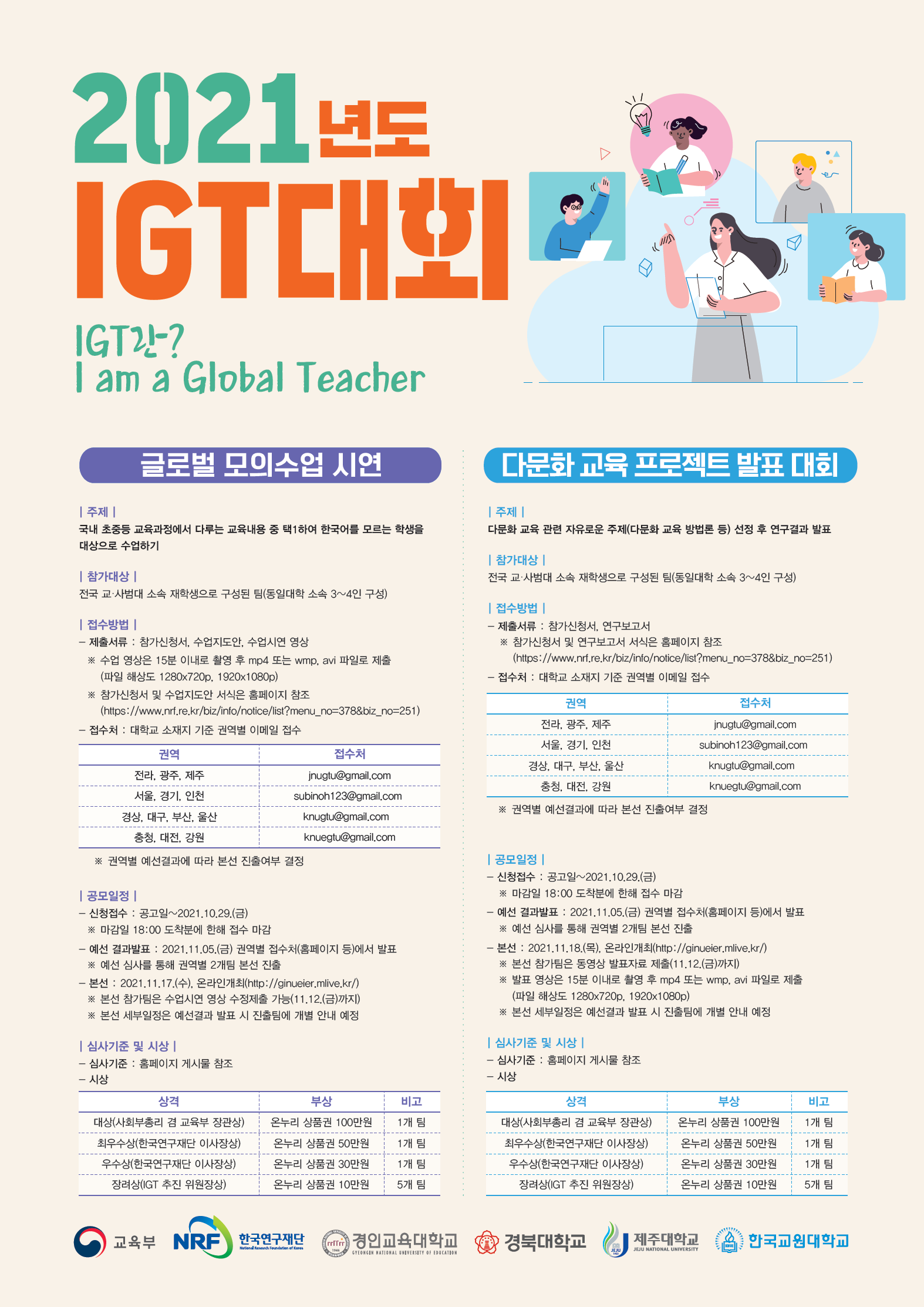 2021년 IGT 대회 개최 내용