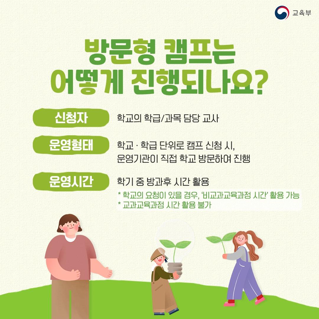 방문형 캠프는 어떻게 진행되나요? 신청자 : 학교의 학급/과목 담당 교사 운영형태 : 학교, 학급 단위로 캠프 신청 시, 운영기관이 직접 학교 방문하여 진행 운영시간 : 학기 중 방과후 시간 활용 *학교의 요청이 있을 경우, 비교과교육과정 시간활용 가능 *교과교육과정 시간 활용 불가