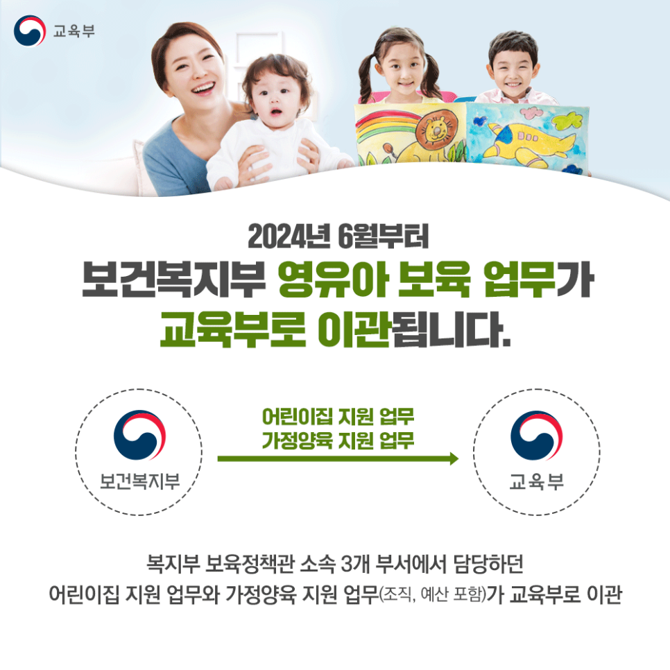 2024년 6월부터 보건복지부 영유아 보육 업무가 교육부로 이관됩니다.