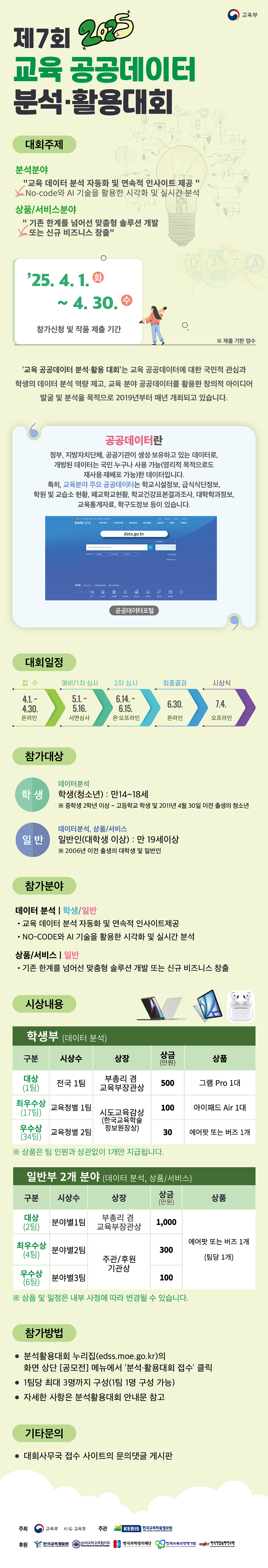 제7회 교육 공공데이터 분석활용대회 개최 안내 랜딩페이지