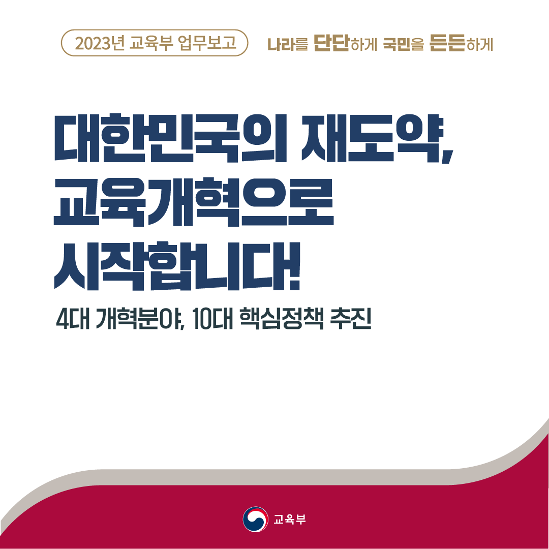 [카드뉴스] (2023년 교육부 업무보고) 나라를 단단하게 국민을 든든하게 대한민국의 재도약, 교육개혁으로 시작합니다! 4대 개혁분야, 10대 핵심정책 추진