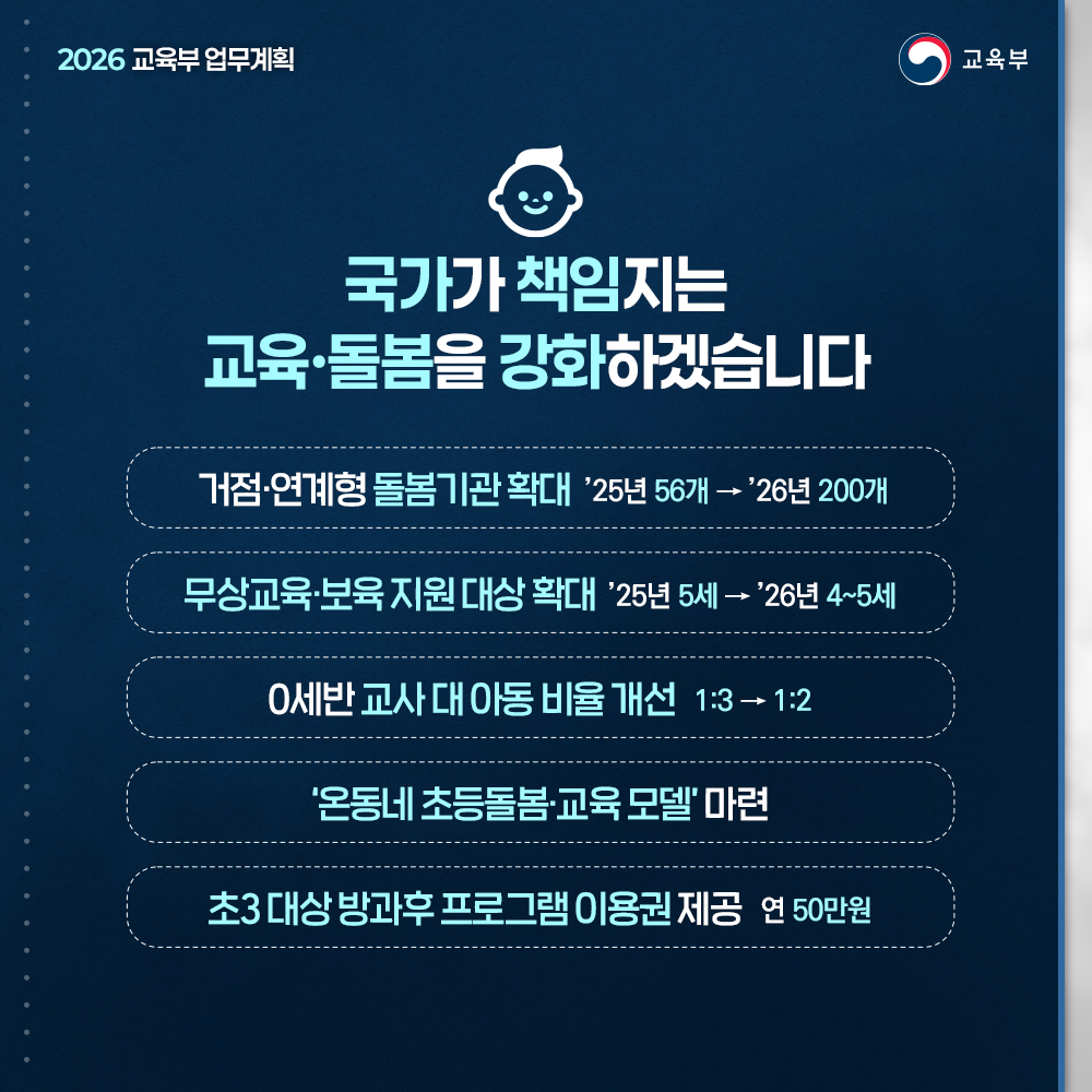 국가가 책임지는 교육·돌봄을 강화하겠습니다