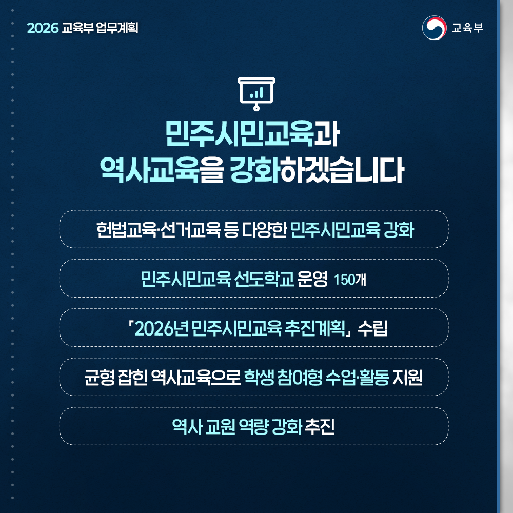 민주시민교육과 역사교육을 강화하겠습니다