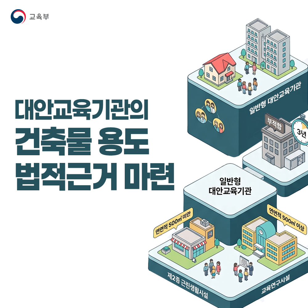 썸네일내용