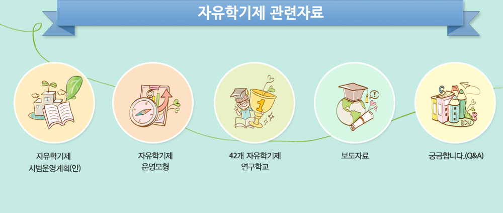 자유학기제 관련자료