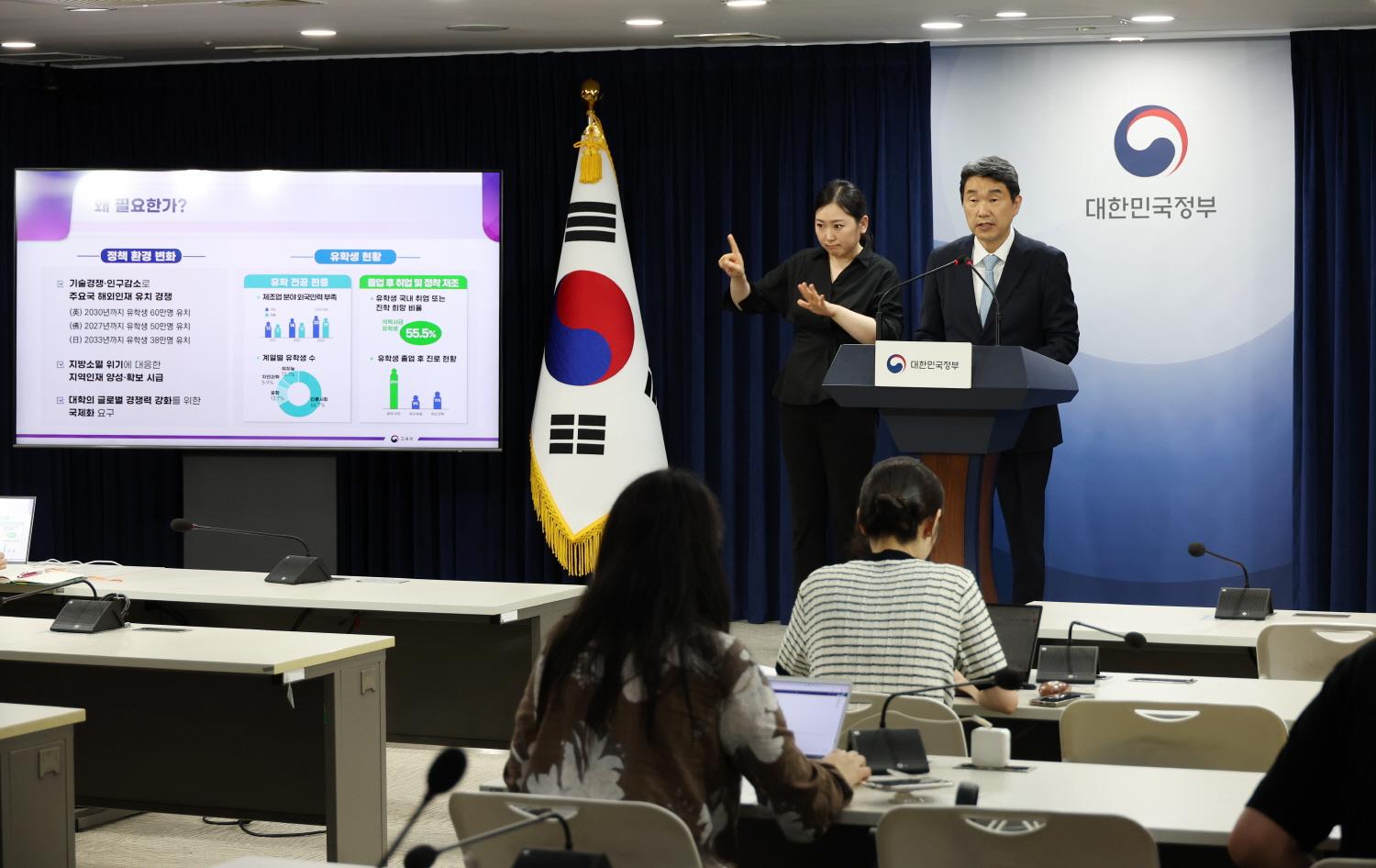 Ministry of Education Announces Study Korea 300K Project (3)