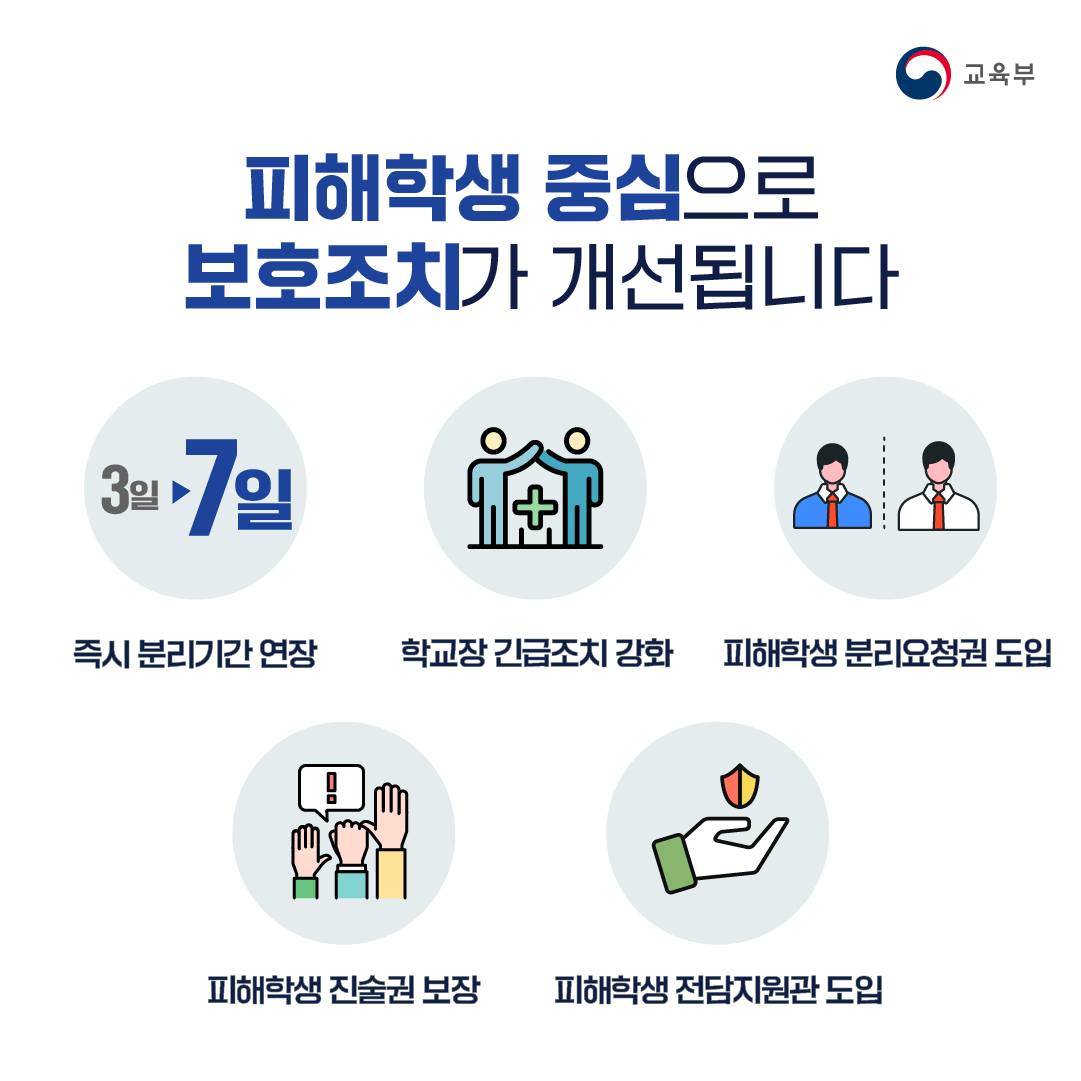 [카드뉴스] 학교폭력 없는 안전하고 정의로운 학교를 만들겠습니다