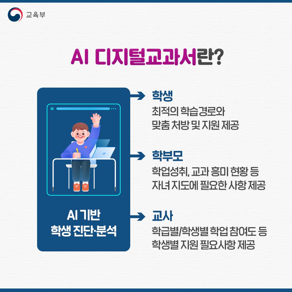 AI 디지털교과서 추진방안 발표