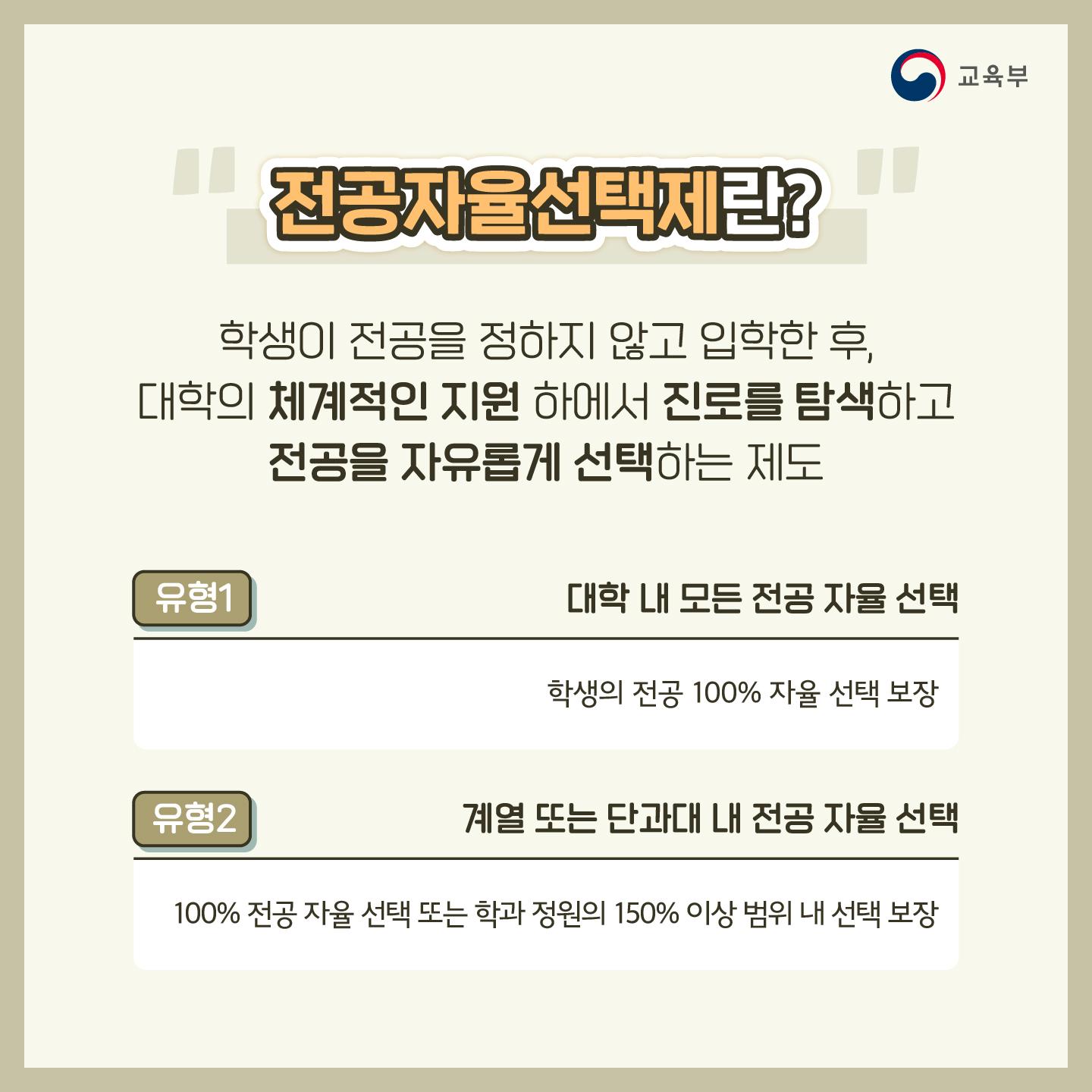 [카드뉴스] 전공자율선택제를 통해 학생의 전공선택권을 확대해요!