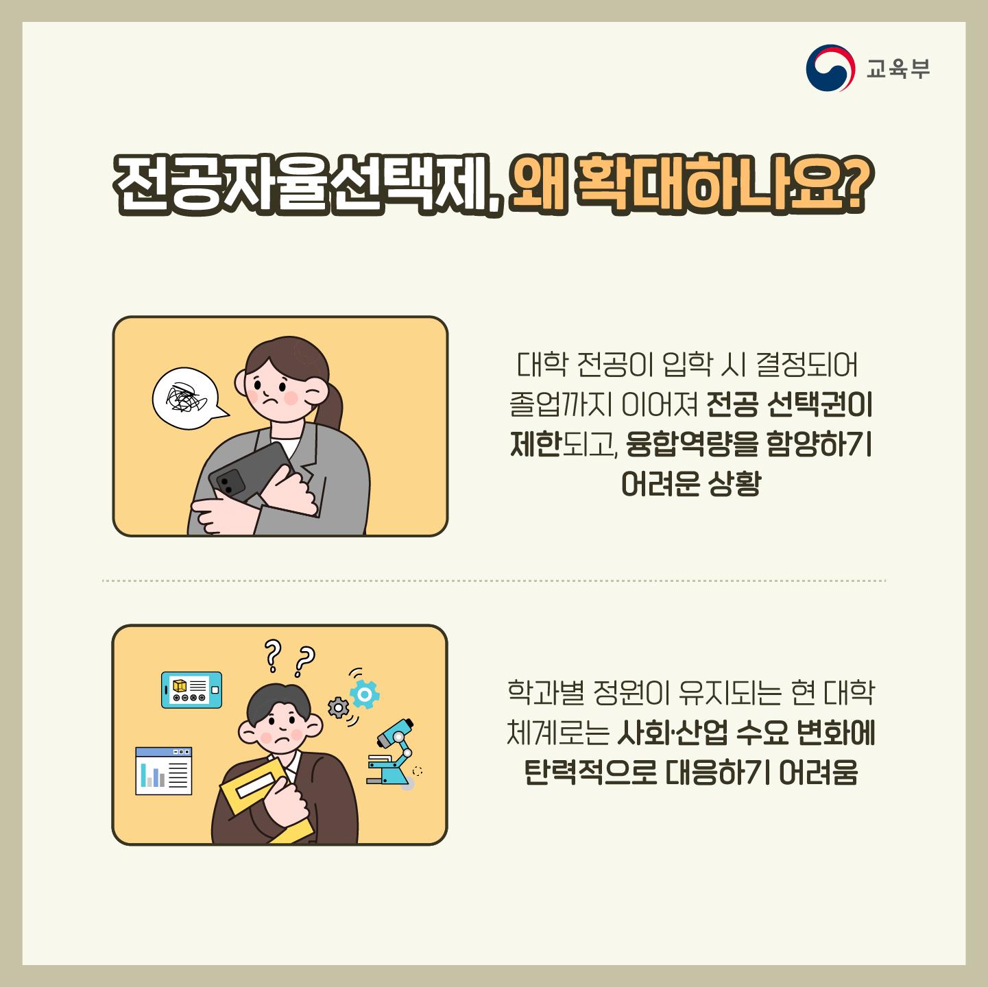 [카드뉴스] 전공자율선택제를 통해 학생의 전공선택권을 확대해요!