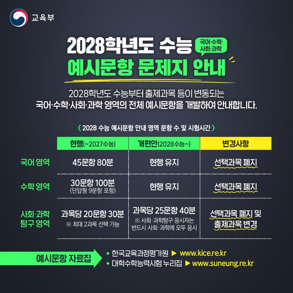 [카드뉴스] 2028학년도 대학입시 이렇게 준비하세요!