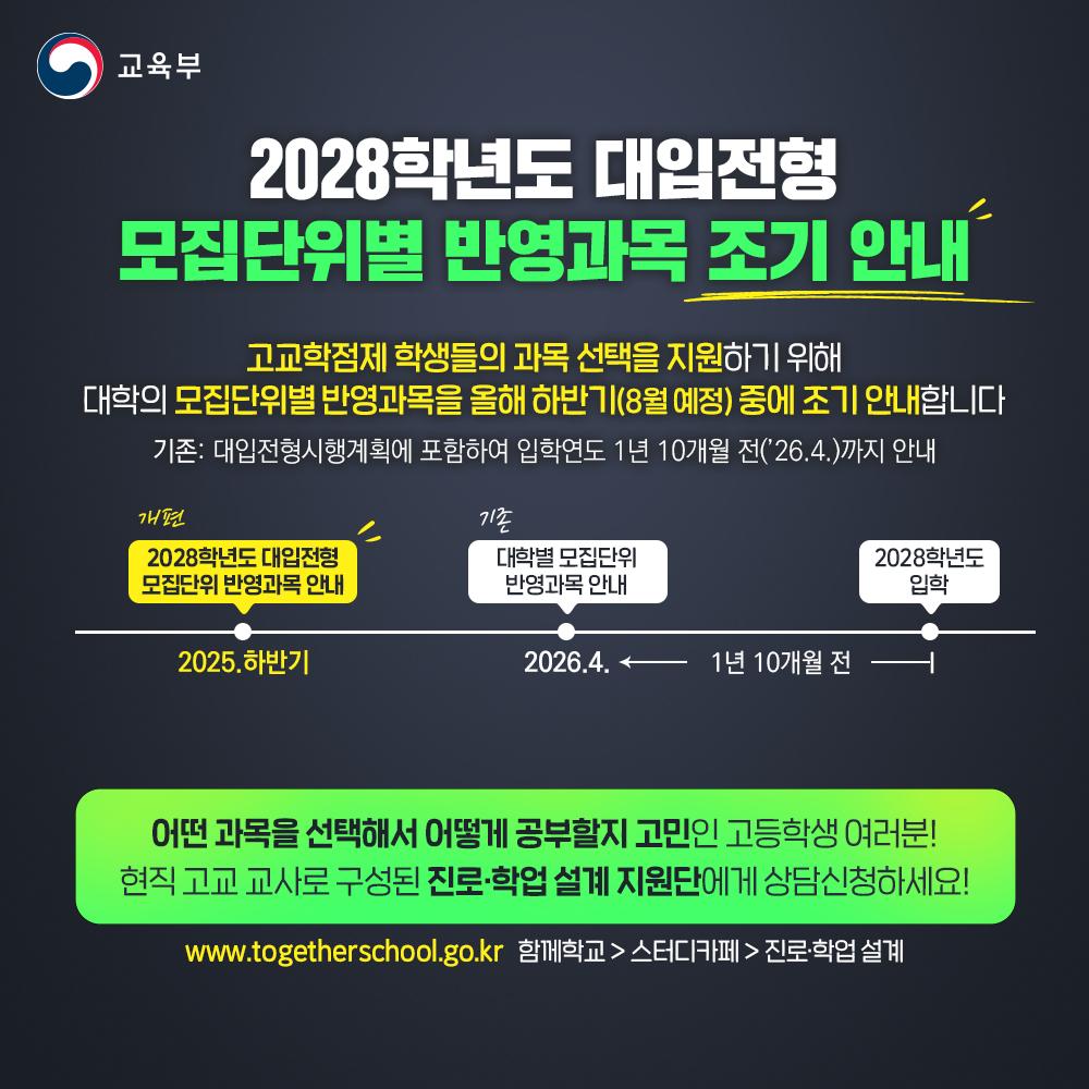[카드뉴스] 2028학년도 대학입시 이렇게 준비하세요!
