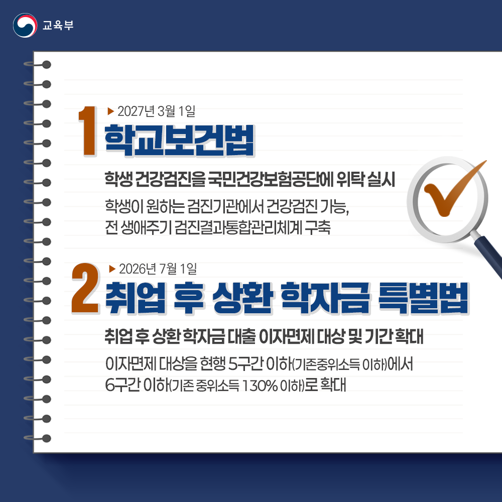[카드뉴스]교육부 소관 법안 6건 국회 본회의 통과 25.12.11.