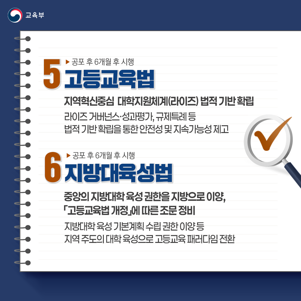 [카드뉴스]교육부 소관 법안 6건 국회 본회의 통과 25.12.11.