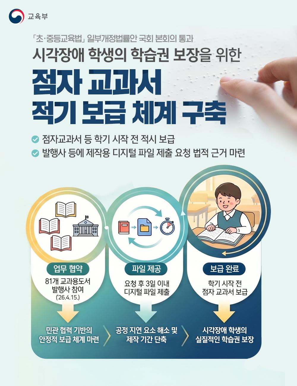 [한컷] 점자 교과서 적기 보급 체계 구축