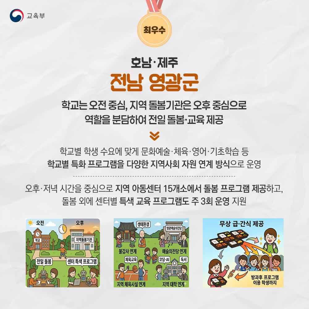 [카드뉴스] 2026년 방학 중 초등돌봄·교육 우수모델 선정 발표