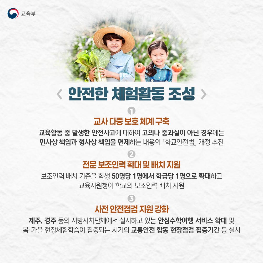 [카드뉴스] 현장체험학습 지원 방안