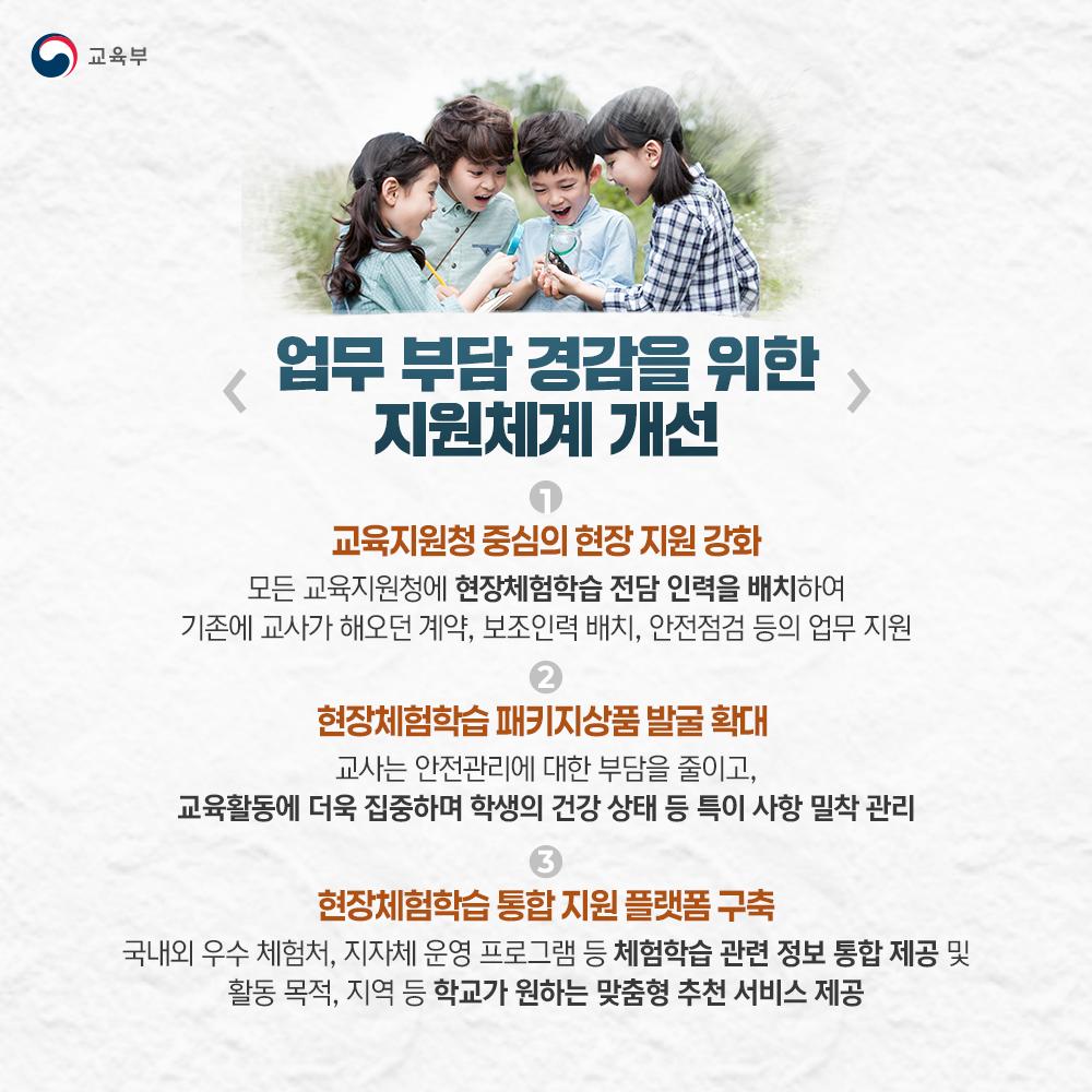 [카드뉴스] 현장체험학습 지원 방안