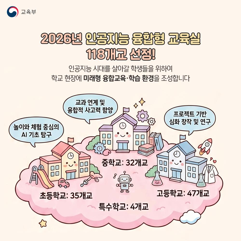 [카드뉴스] 반짝반짝 인공지능(AI) 융합형 교육실