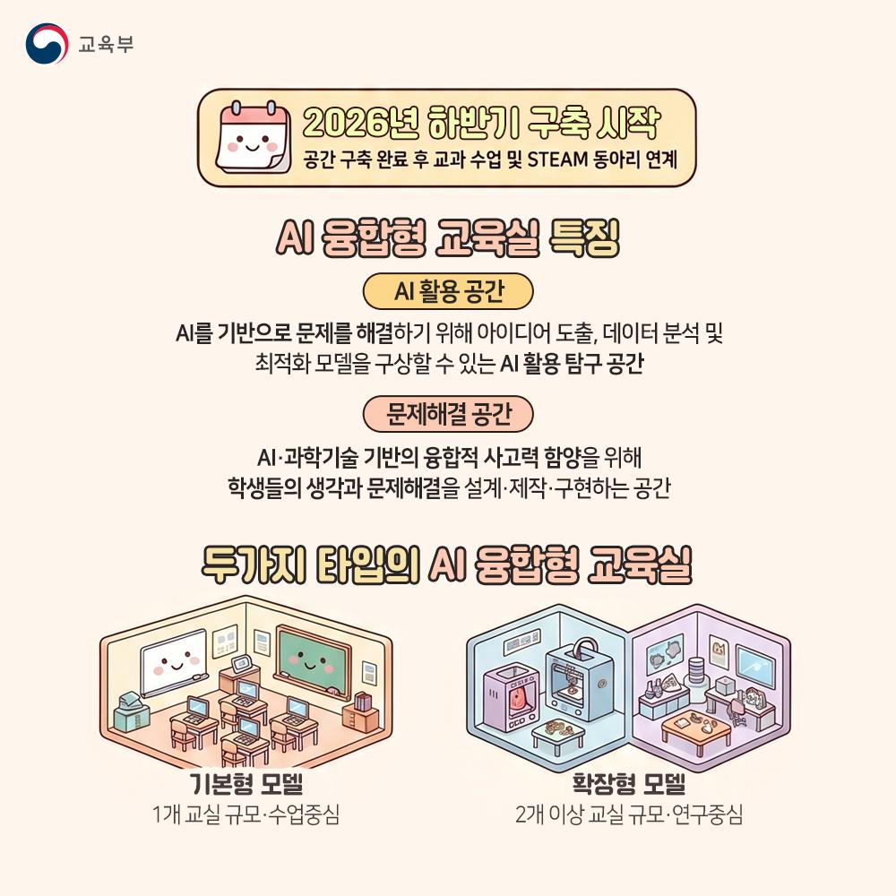 [카드뉴스] 반짝반짝 인공지능(AI) 융합형 교육실
