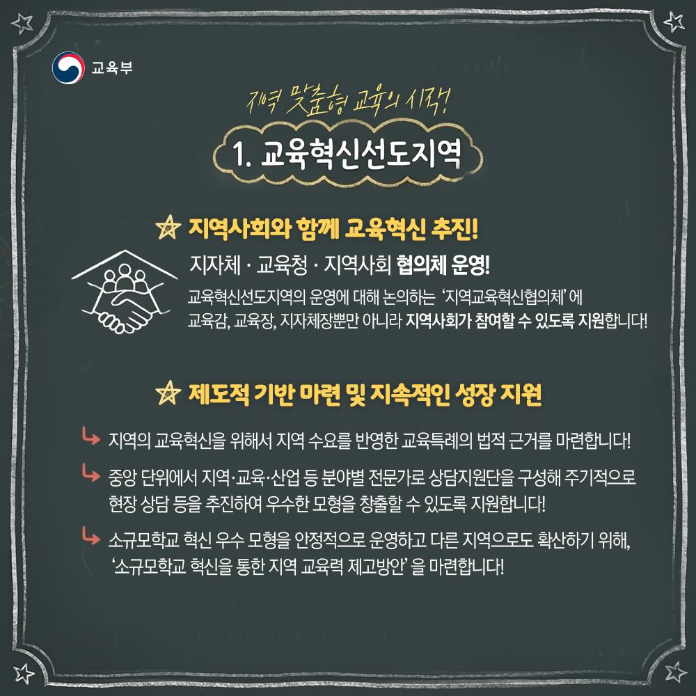 [카드뉴스] 지역 교육혁신
