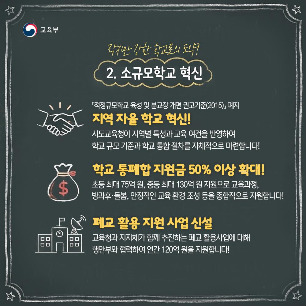 [카드뉴스] 지역 교육혁신