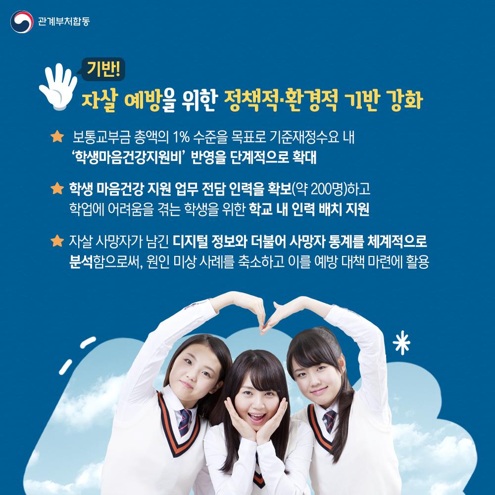 [카드뉴스] 10대 청소년 자살예방 범정부 추진 대책
