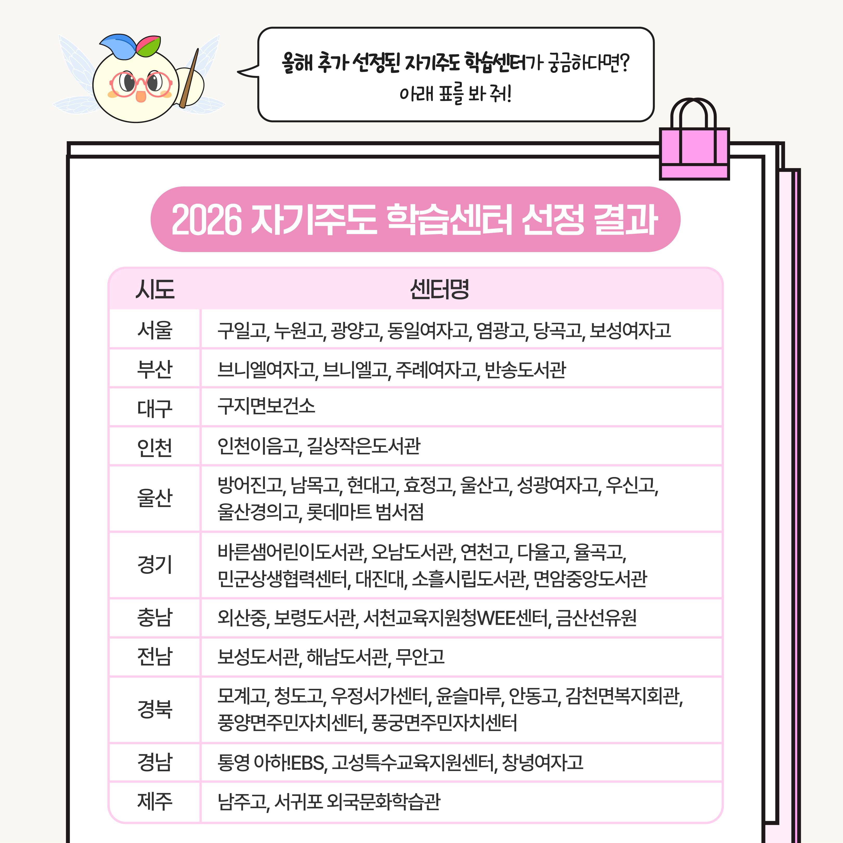 [카드뉴스] 이건 꿈이야 - 만약, 자기주도 학습센터가 없었더라면?