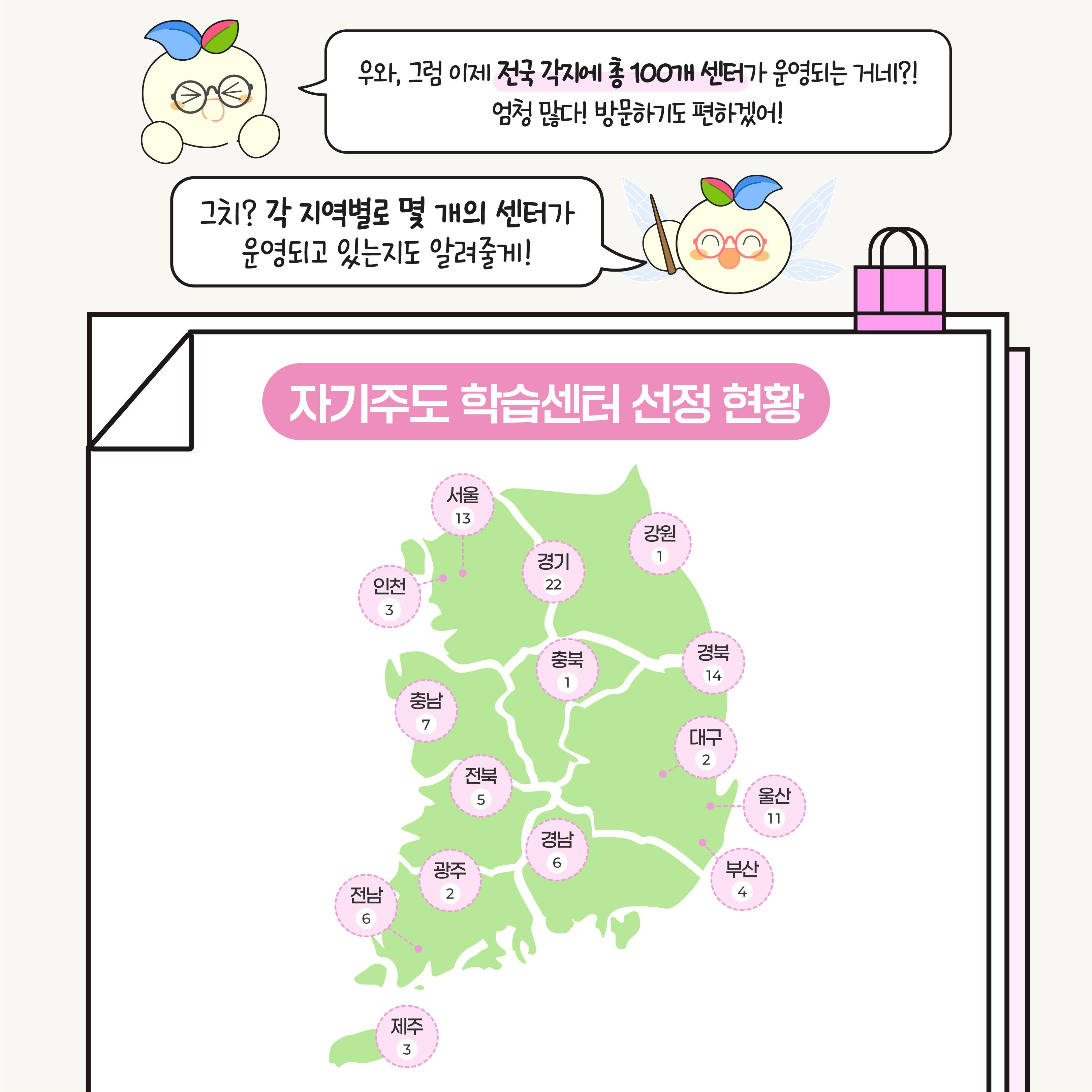 [카드뉴스] 이건 꿈이야 - 만약, 자기주도 학습센터가 없었더라면?