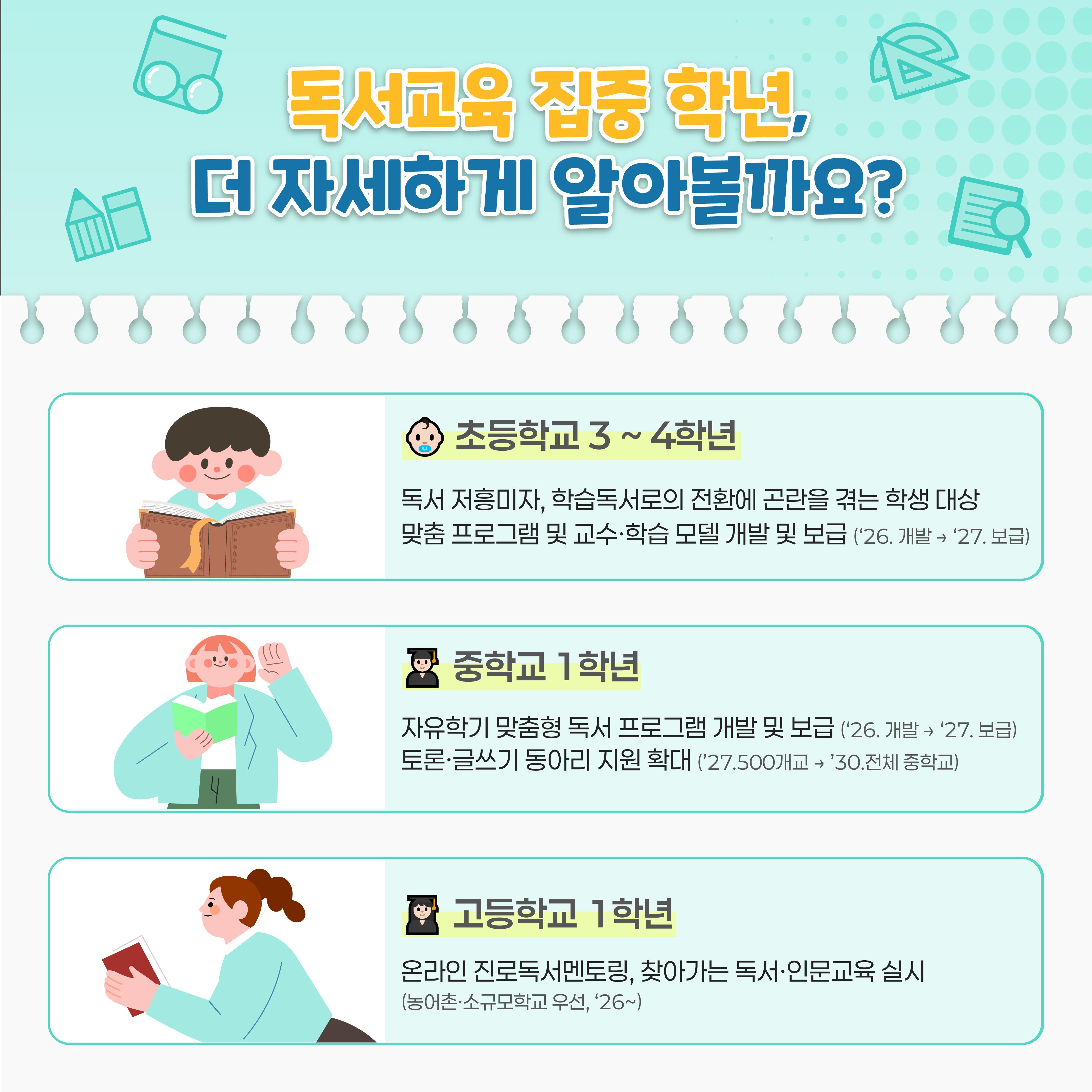 [카드뉴스] 주도적 독자로의 성장을 지원하는 학교 독서교육 활성화 방안!
