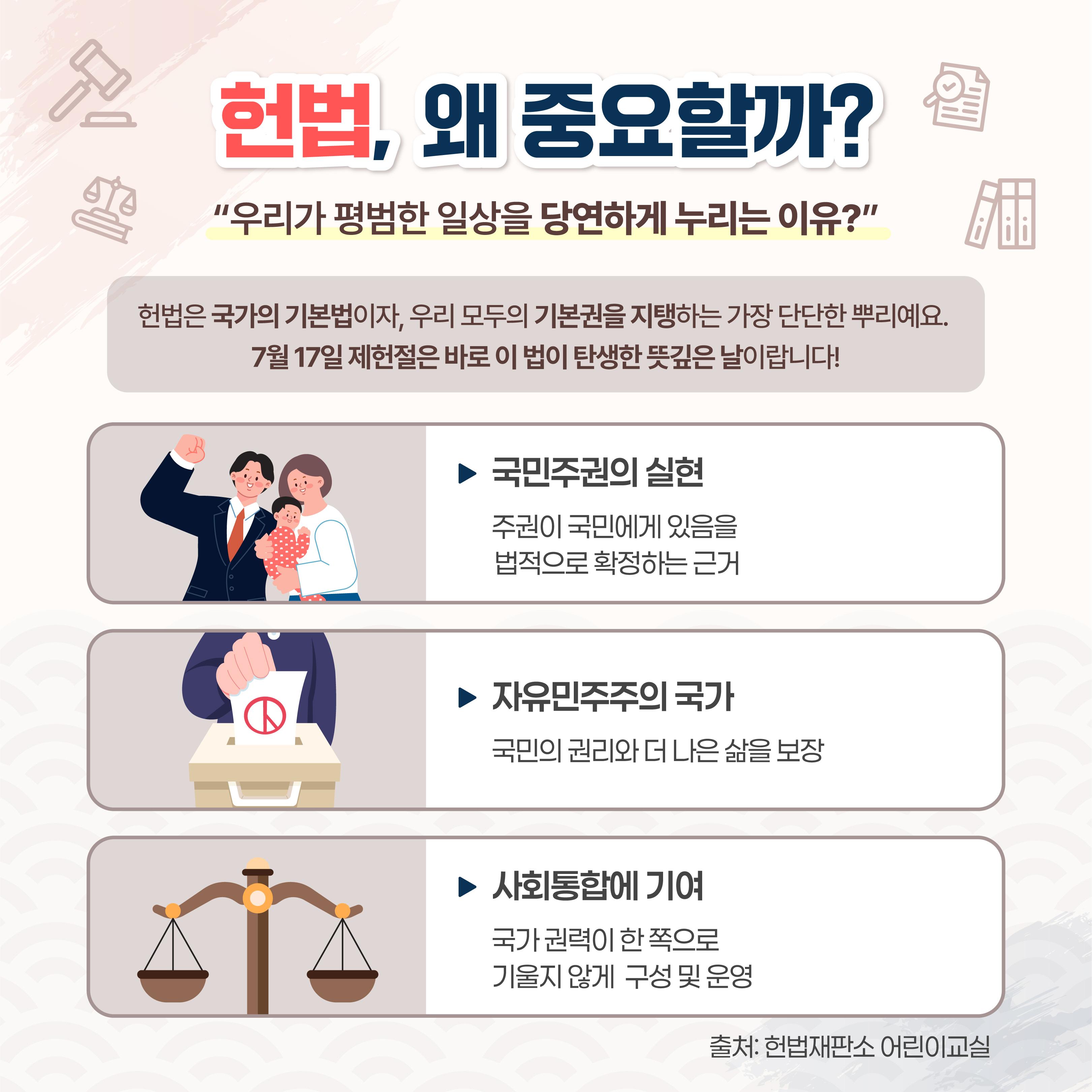[카드뉴스] 7월 17일 제헌절을 맞아 꾸미가 알려주는 대한민국의 약속, ’헌법‘!