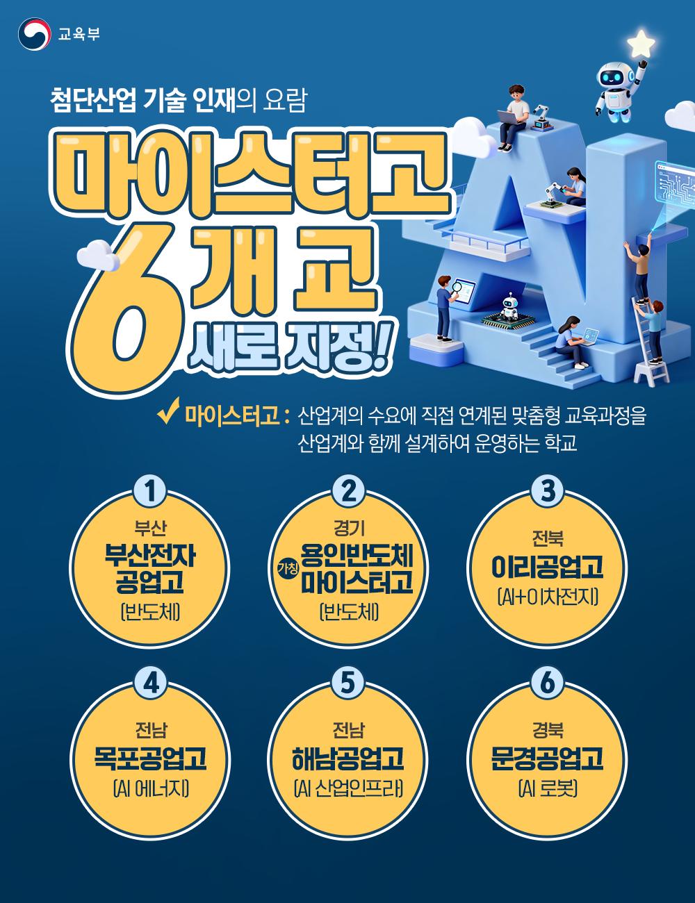 [한컷] 마이스터고 6개 교 새로지정!