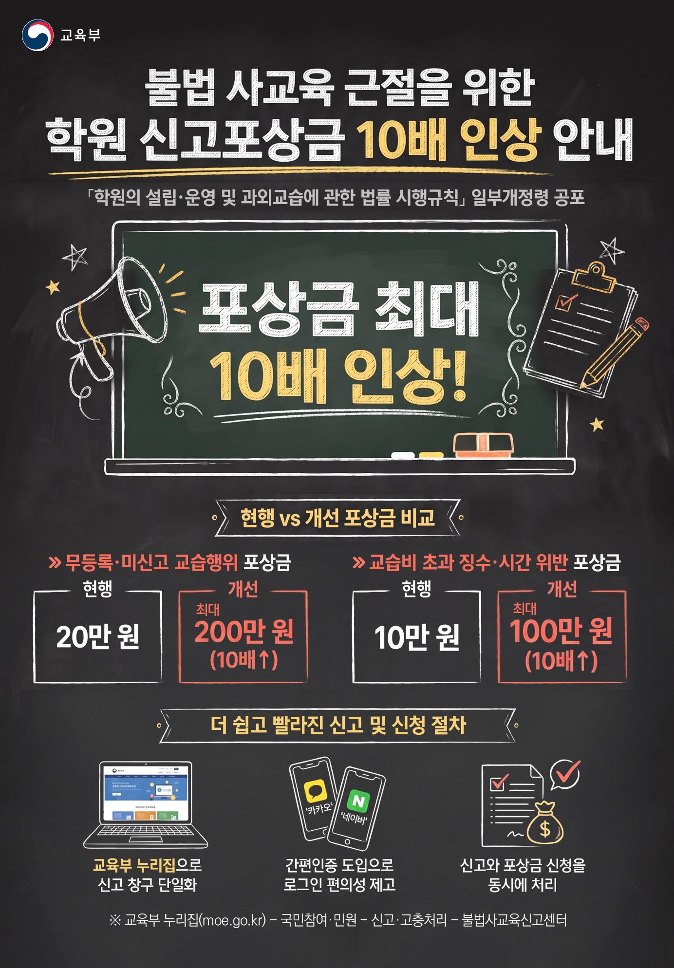 [한컷] 불법 사교육 근절을 위한 학원 신고포상금 10배 인상 안내