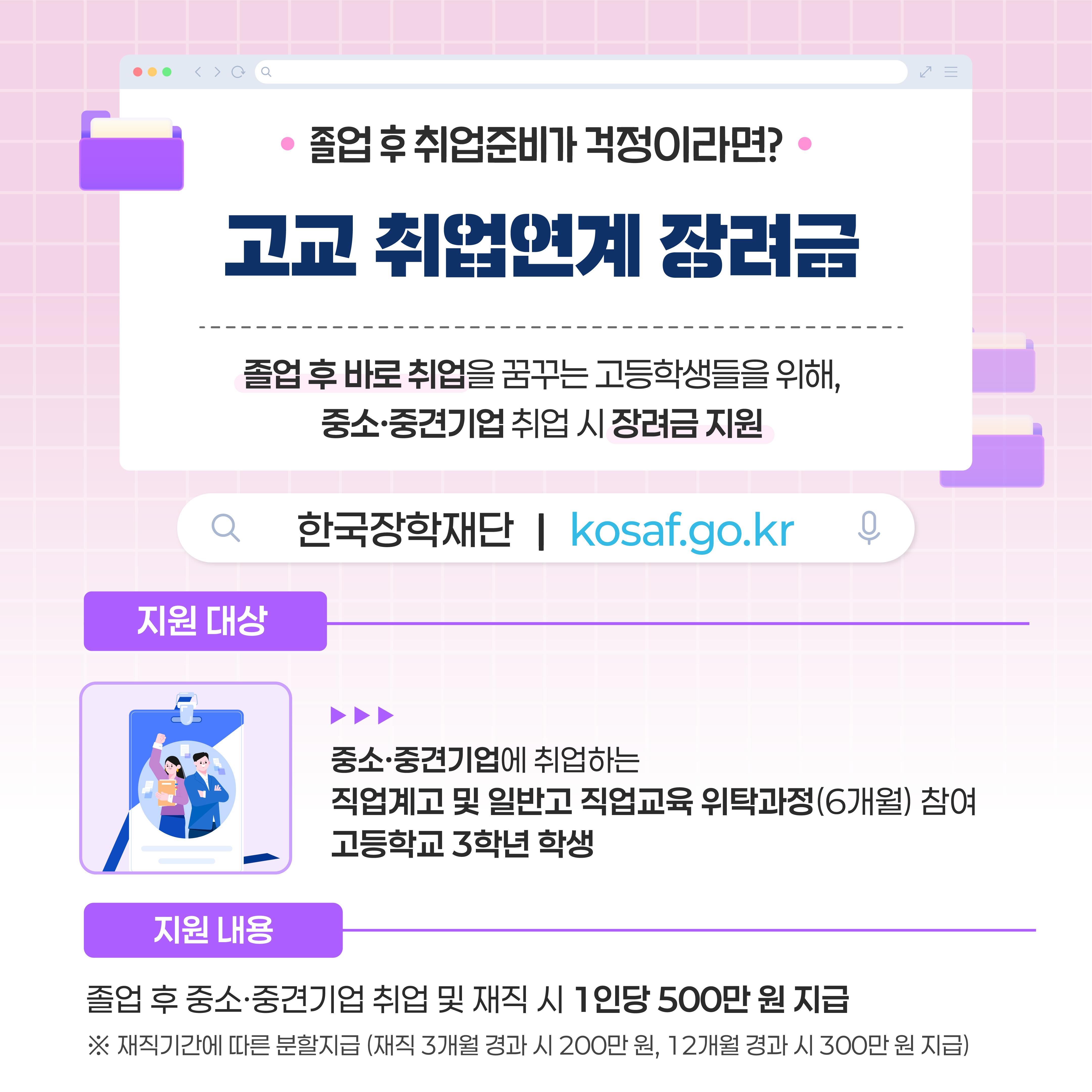 [카드뉴스] 내 고민 해결해줄 교육부 청년정책 모음.ZIP