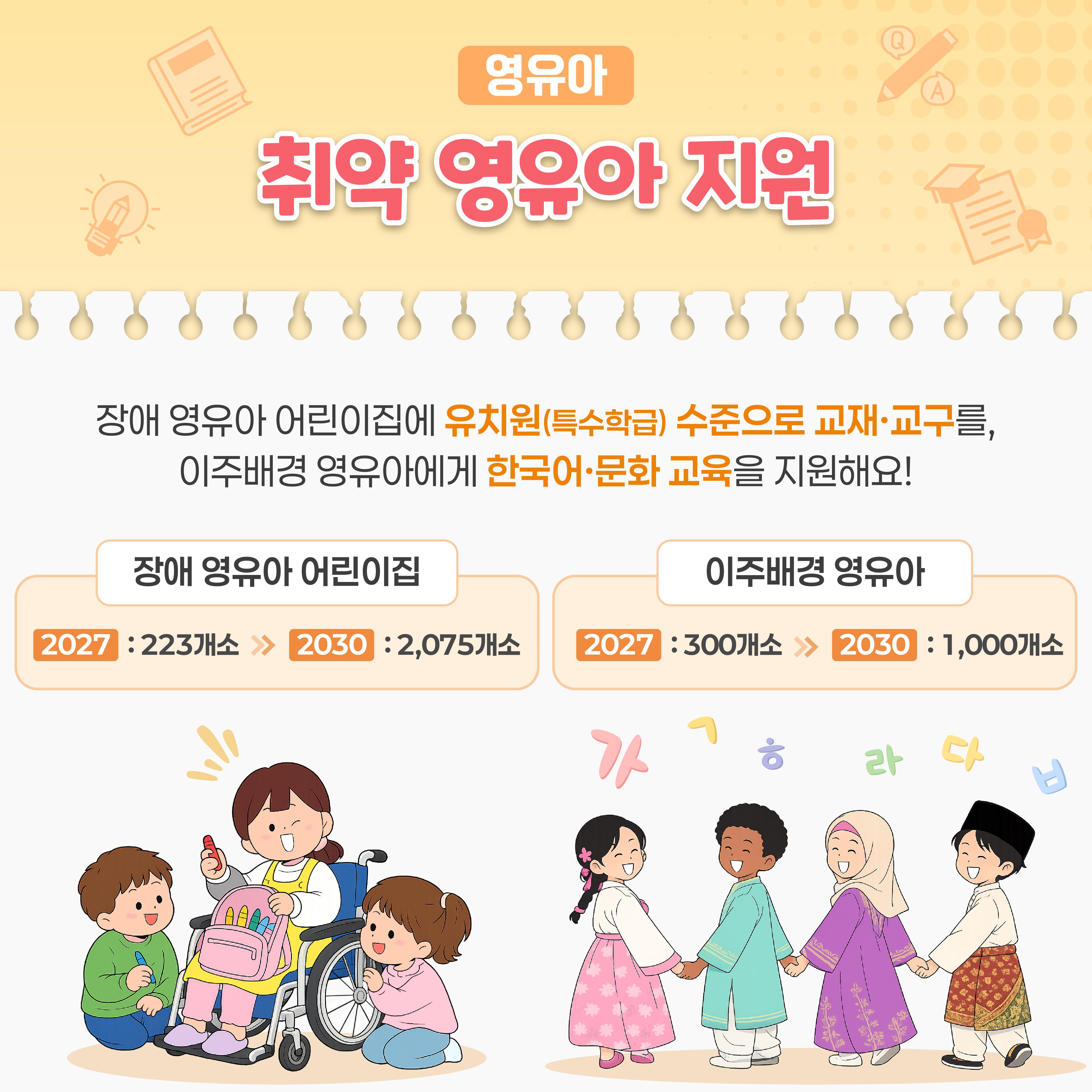 [카드뉴스] 대체불가 대한민국! 교육 지원 정책으로 국민의 삶이 달라집니다!