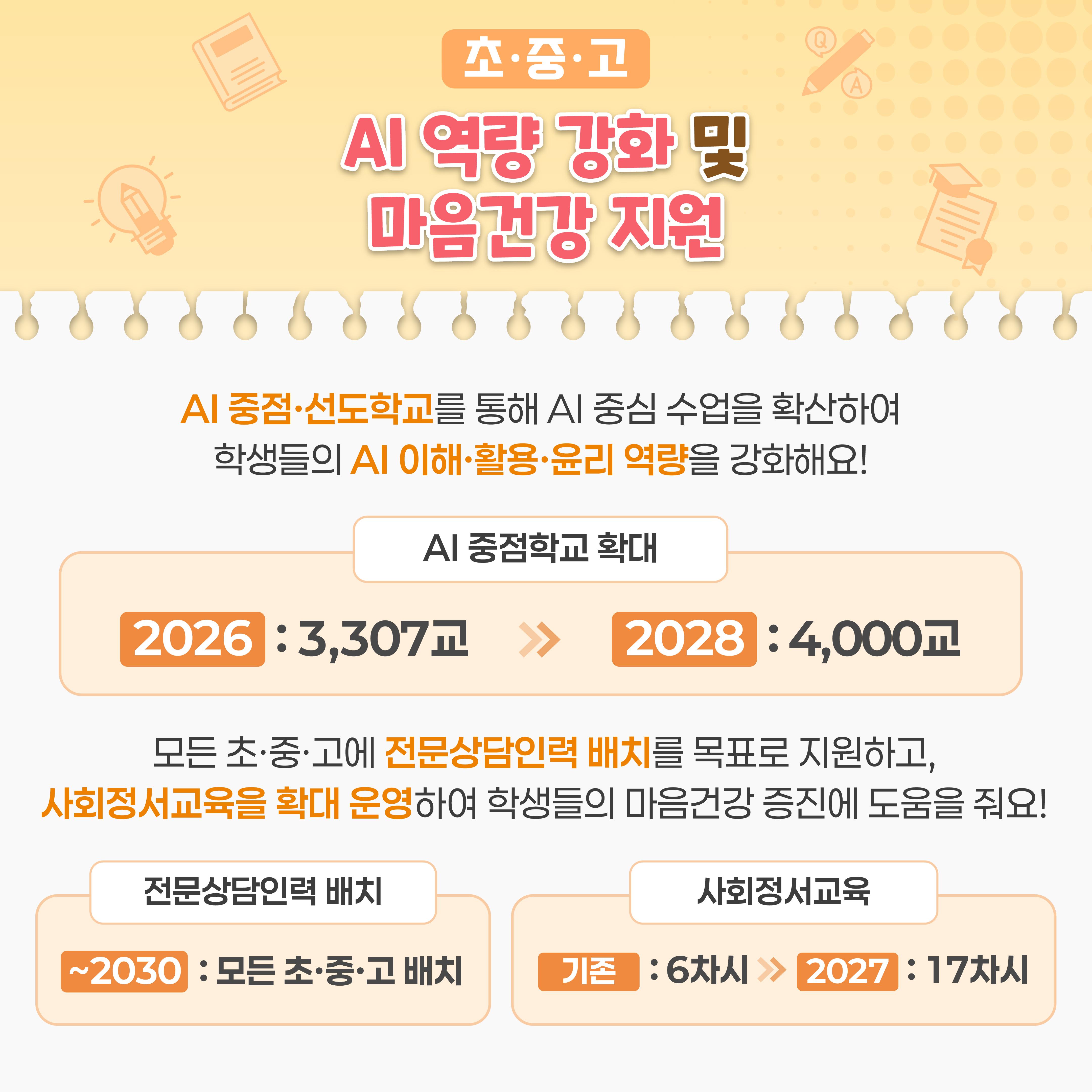 [카드뉴스] 대체불가 대한민국! 교육 지원 정책으로 국민의 삶이 달라집니다!