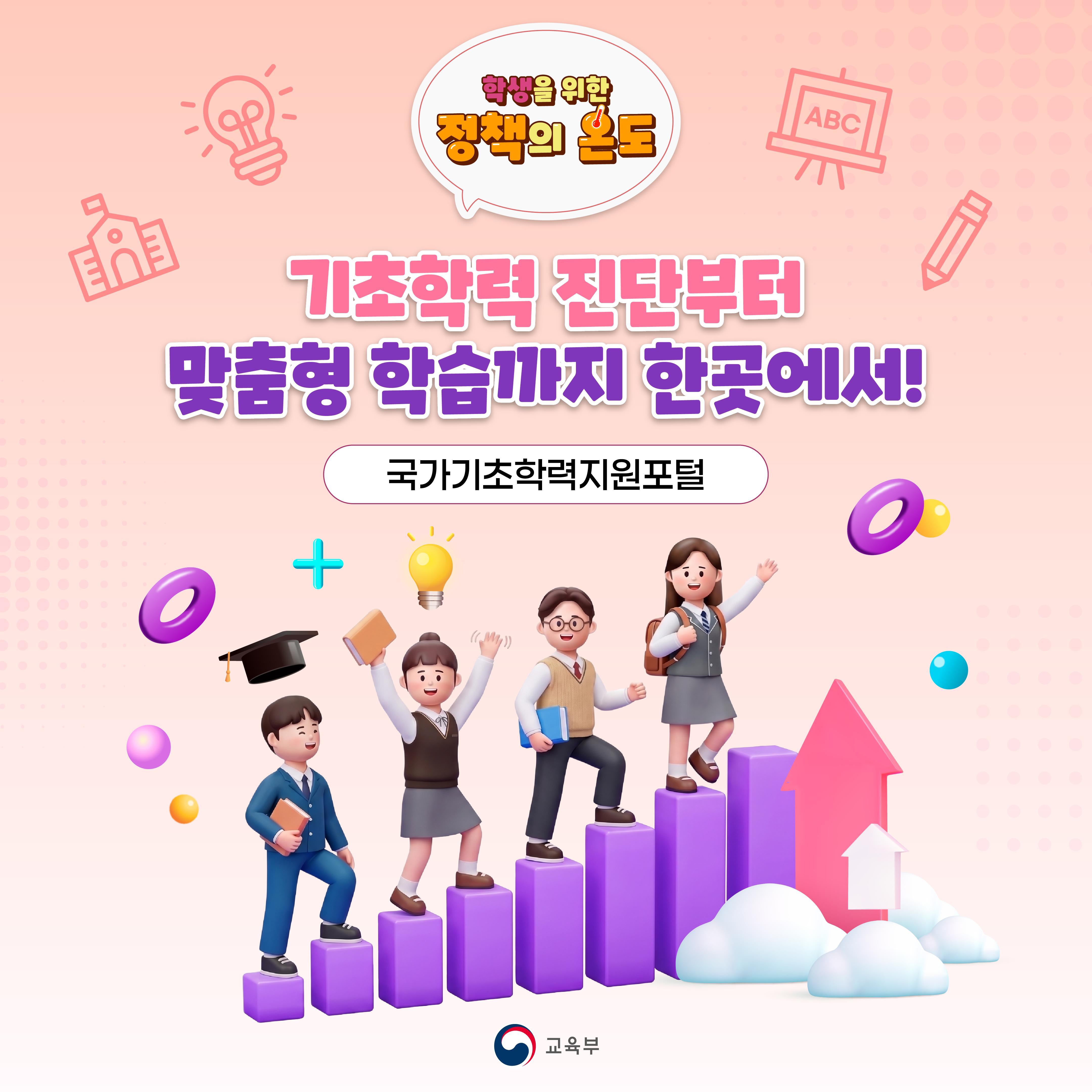 [카드뉴스] 기초학력 진단부터 맞춤형 학습까지! 국가기초학력지원포털
