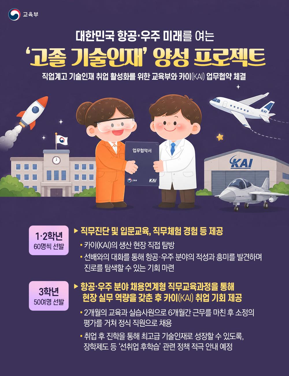 [한컷] ‘고졸 기술인재’ 양성 프로젝트